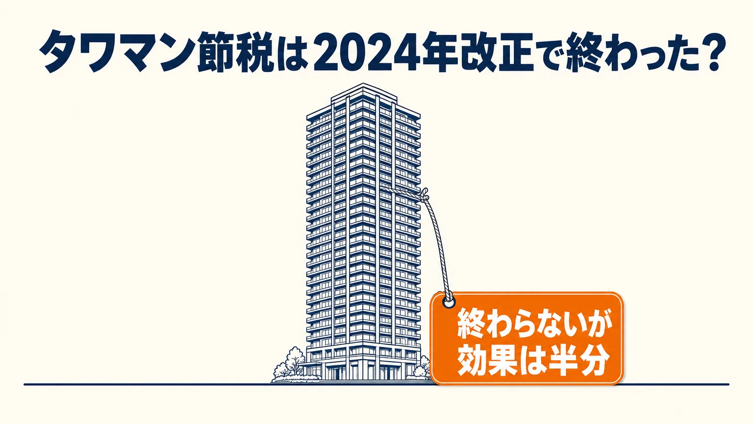 タワマン節税が2024年改正で縮んだが残ることを示すアイキャッチ。タワーマンションに下がる割引の値札が、時価の6割の床ラインで止まっている